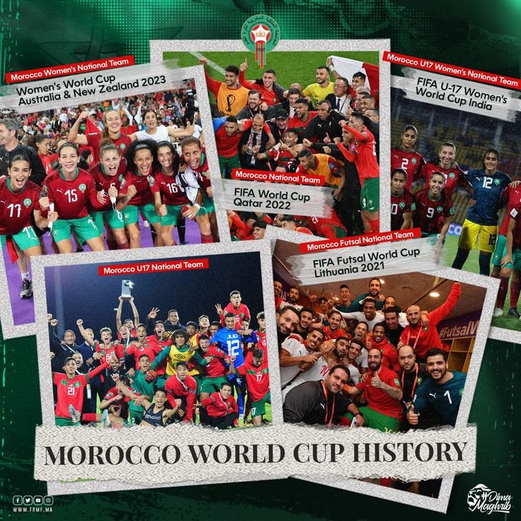 Morocco FIFA World Cup history from early appearances to 2026