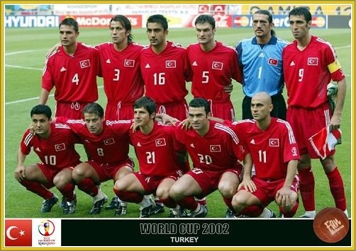 South Korea World Cup history and the memorable 2002 tournament