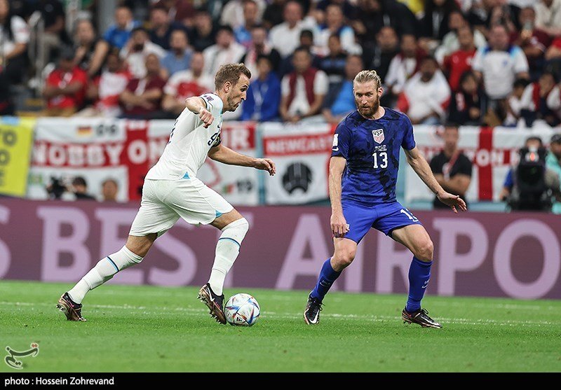 Harry Kane FIFA World Cup 2026: