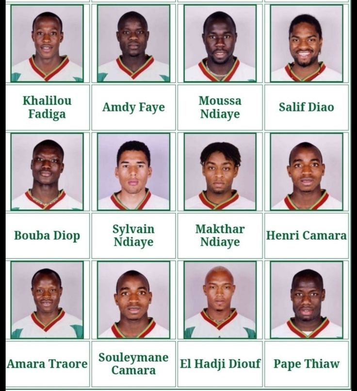 Senegal's World Cup history from 2002 to 2026