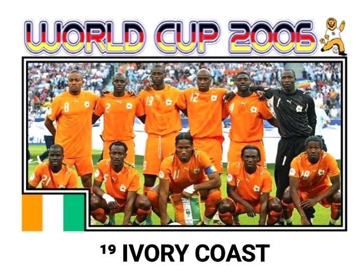 Ivory Coast national football team celebrating during a FIFA World Cup match.