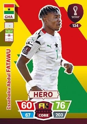 Abdul Fatawu Issahaku Leicester City's winger ready to announce himself
