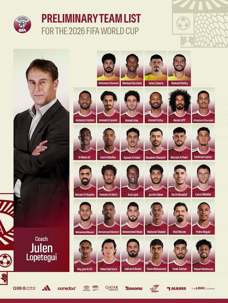 Qatar FIFA World Cup 2026 squad players before the tournament