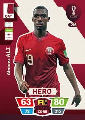 Almoez Ali Qatar FIFA World Cup 2026's all-time top scorer