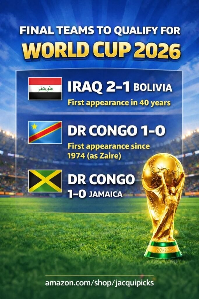 DR Congo qualify for the FIFA WC 2026