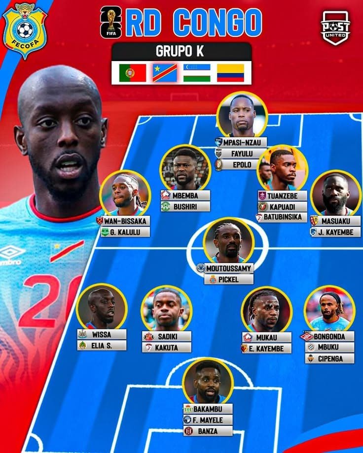 DR Congo FIFA World Cup 2026 squad players before the tournament